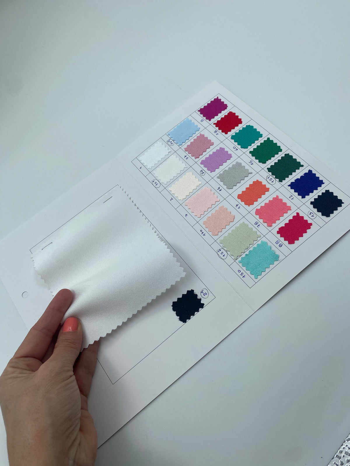 Set Amostras - Samples